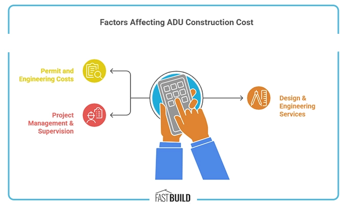 garage conversion cost