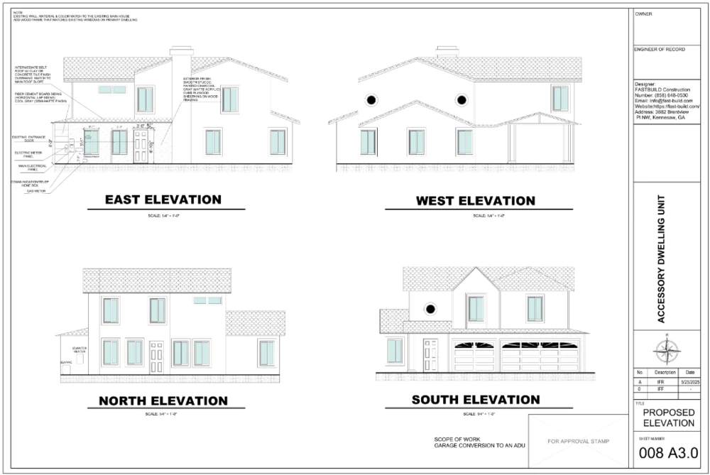 Zoning First. Design Second.