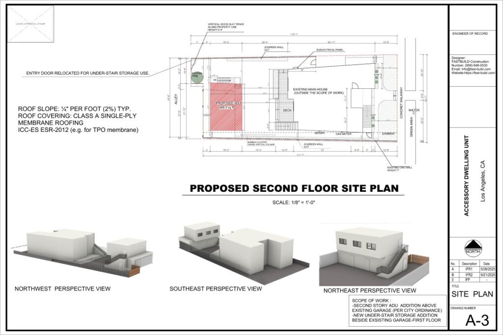 ADU Permit in California