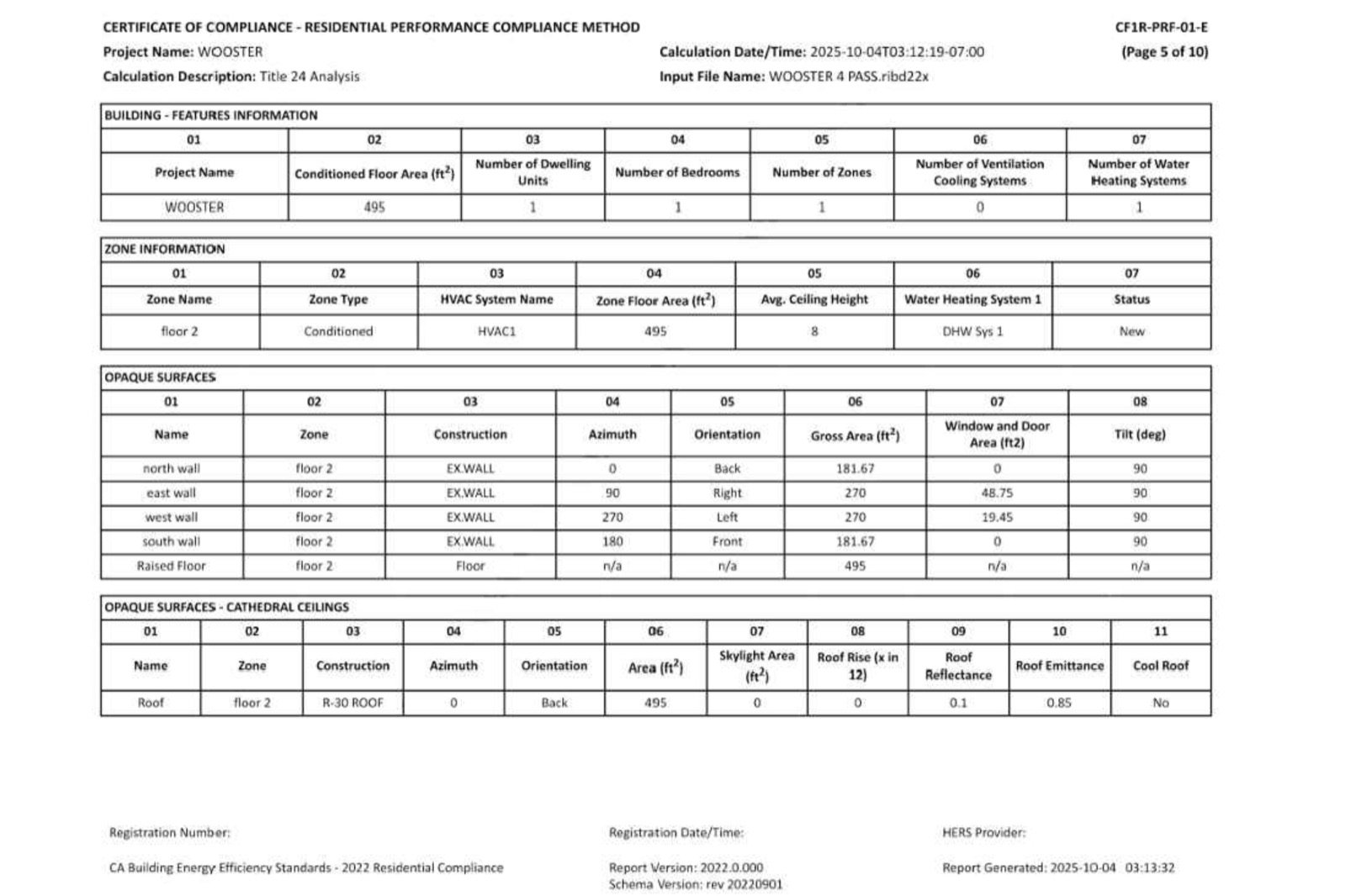 Title 24 energy calculation report prepared by Fast Build for San Diego