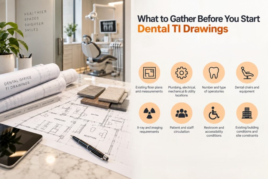 What to Gather Before You Start Dental TI Drawings