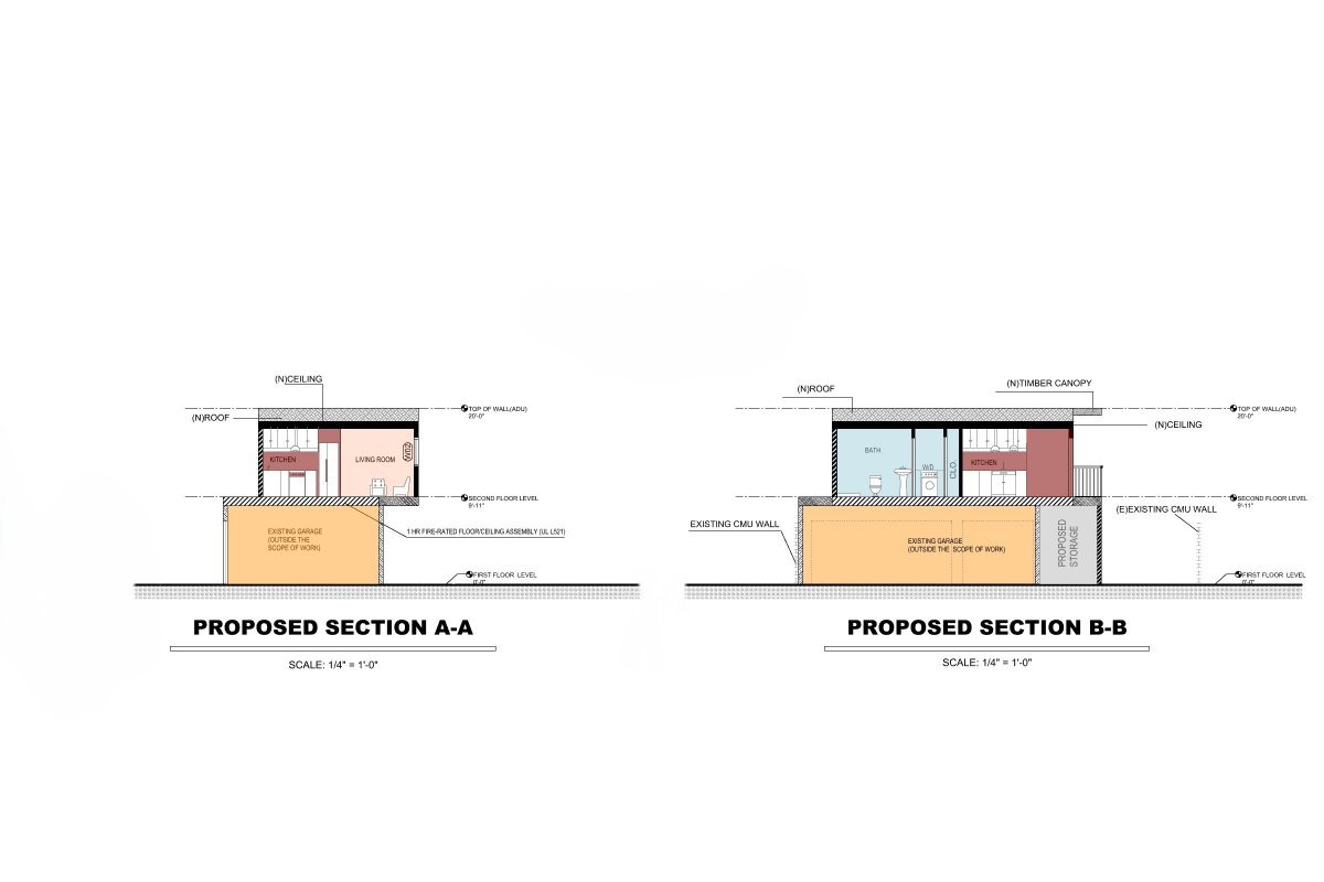 Garage Conversion ADU — Permit-Ready Sections | Los Angeles, CA