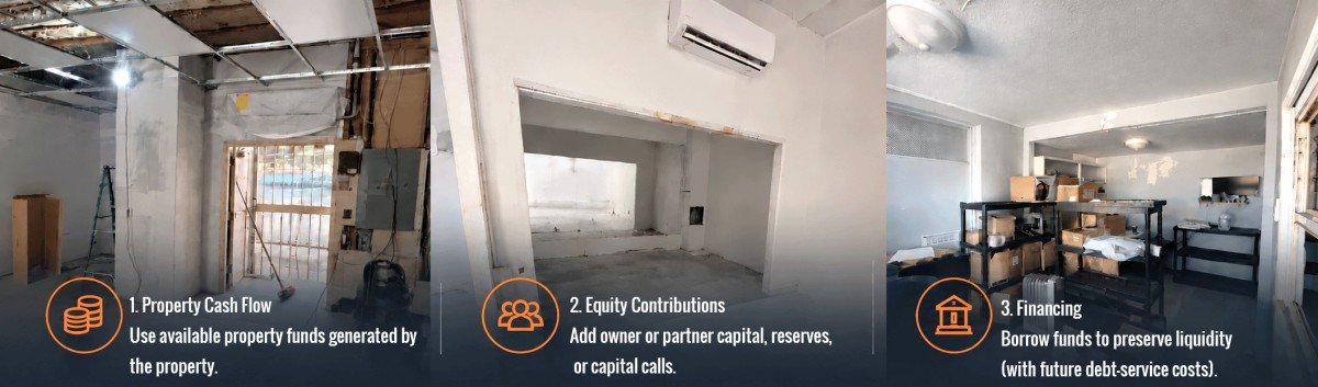How Do Landlords Fund TI Allowances?