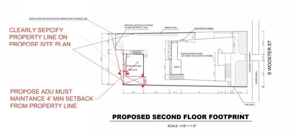 Setback City Plan Check Comment